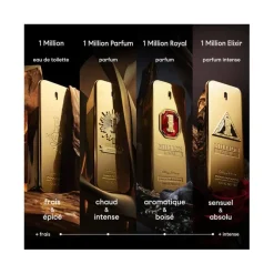 Homme Rabanne Eau De Parfum^1 Million Élixir