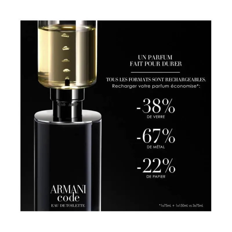 Homme Armani Eau De Toilette^Code