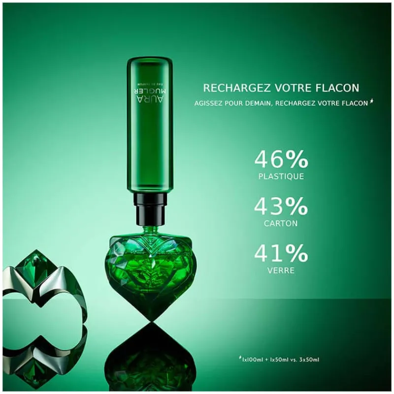 Femme Mugler Eau De Parfum^AURA Recharge