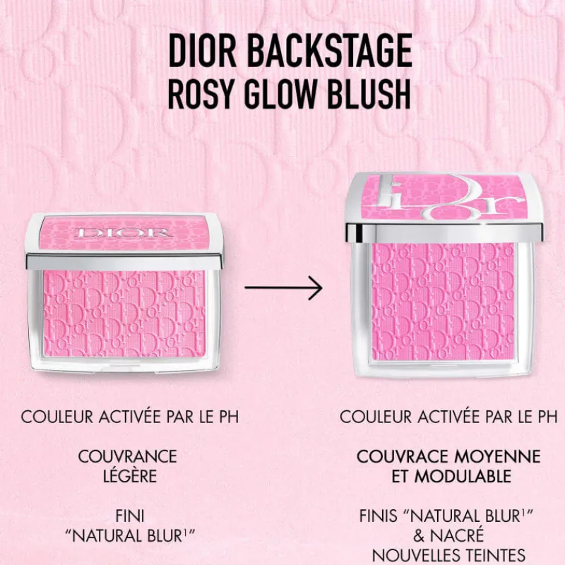 Dior Teint^Backstage Rosy Glow Blush