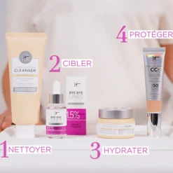 IT COSMETICS Visage^Bye Bye Lines