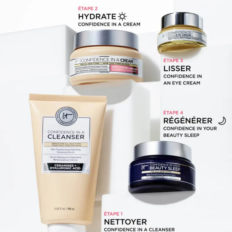 IT COSMETICS Visage^Confidence In A Cream