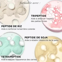 IT COSMETICS Visage^Confidence In An Eye Cream