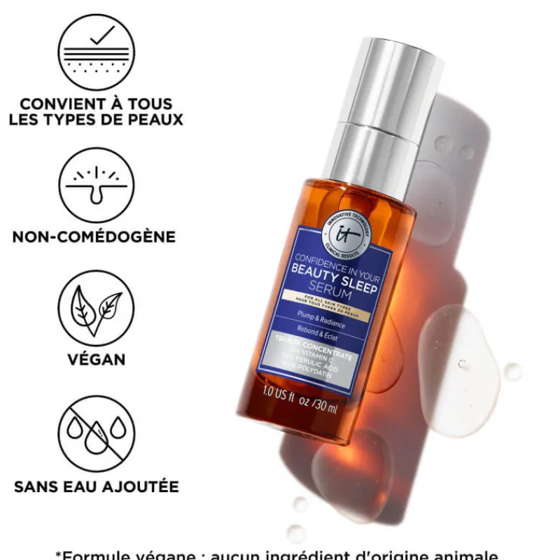 IT COSMETICS Visage^Confidence In Your Beauty Sleep™