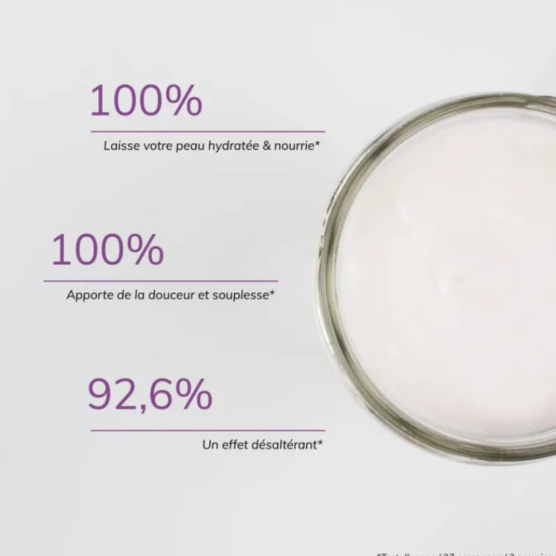 Blancrème Corps^Creme Corps