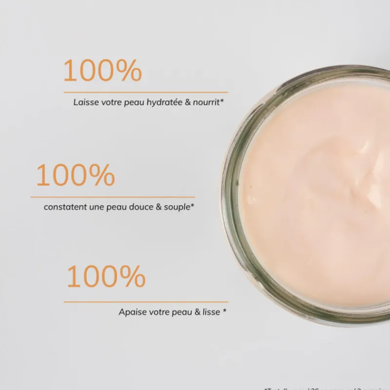 Blancrème Corps^Creme Corps