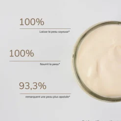 Blancrème Corps^Creme Corps