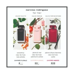 Femme Narciso Rodriguez Eau De Parfum^For Her