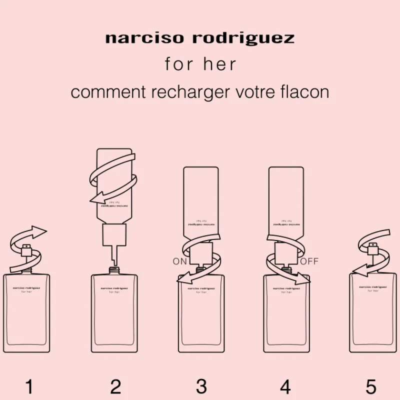 Femme Narciso Rodriguez Eau De Parfum^For Her