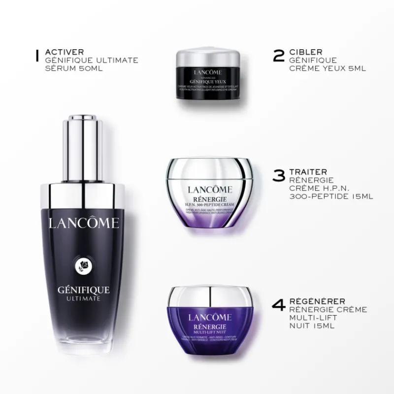 Lancôme Coffret Soin^Génifique - Coffret Noël 2024
