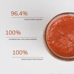 Blancrème Corps^Gommage Corps