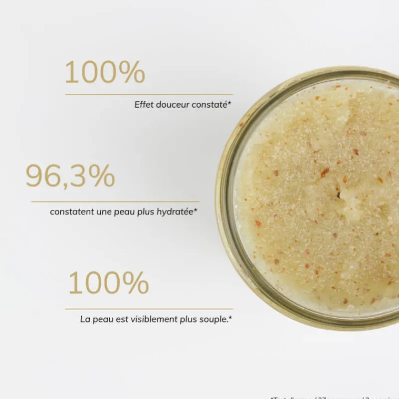 Blancrème Corps^Gommage Corps