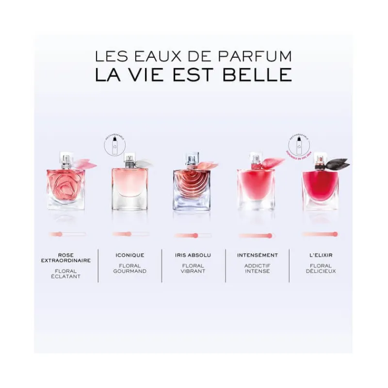 Femme Lancôme Eau De Parfum^La Vie Est Belle Intensément
