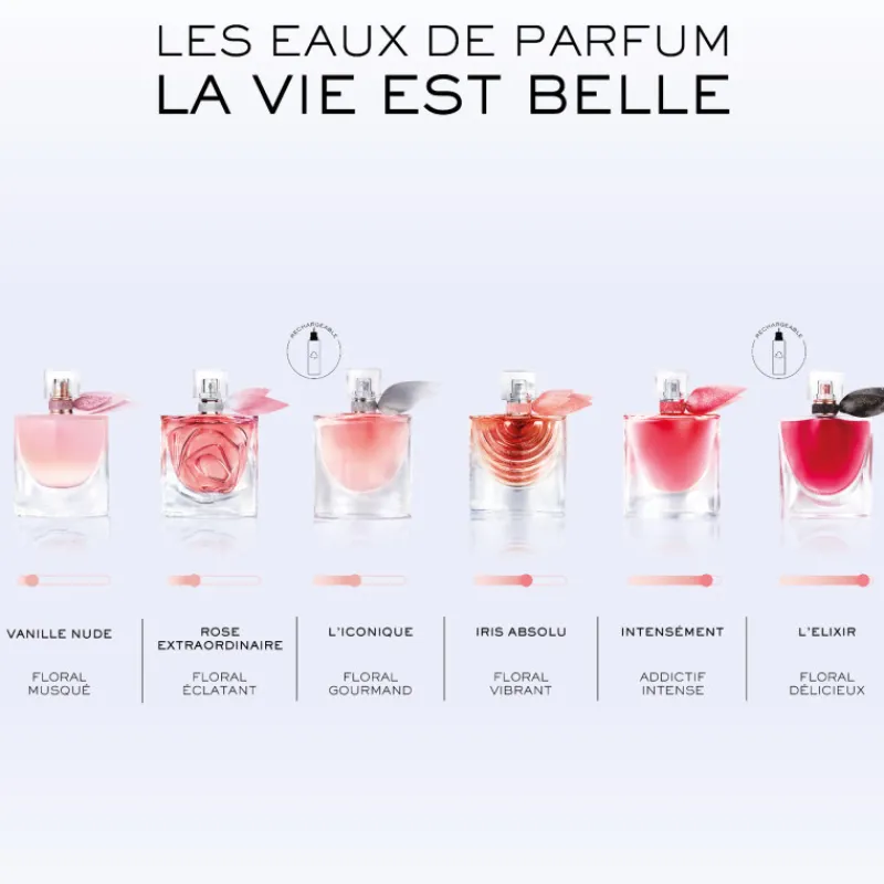Femme Lancôme Eau De Parfum^la Vie Est Belle Vanille Nude