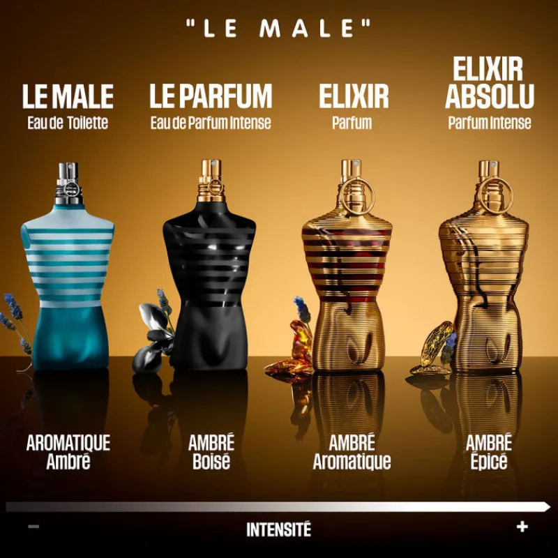 Homme Jean Paul Gaultier Eau De Parfum^Le Male Elixir Absolu