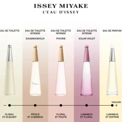 Femme Issey Miyake Eau De Toilette^L'Eau d'Issey Solar Violet