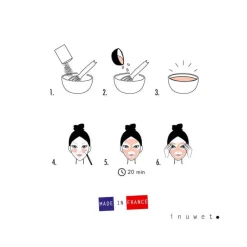 Inuwet Visage^Masque En Poudre Peel-Off