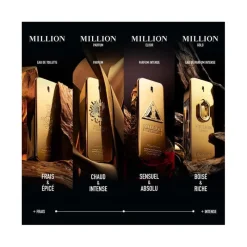 Homme Rabanne Eau De Parfum^Million Gold