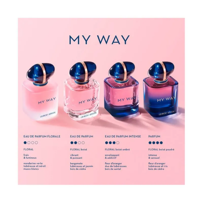 Femme Armani Eau De Parfum^My Way