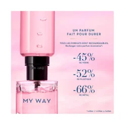 Femme Armani Eau De Parfum^My Way