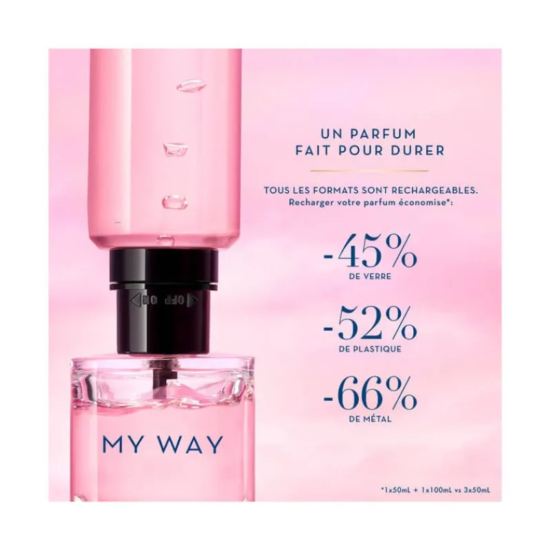 Femme Armani Eau De Parfum^My Way