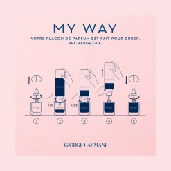 Femme Armani Eau De Parfum^My Way Recharge