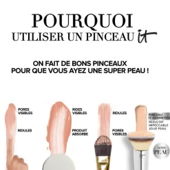 IT COSMETICS Accessoires^Pinceau Heavenly Luxe Pinceau Double Embout Teint Parfait & Anti-Cernes
