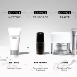 Shiseido Coffret Soin^Programme Défense Anti-âge - Coffret de Noël 2025