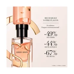 Femme Armani Eau De Parfum^Sì