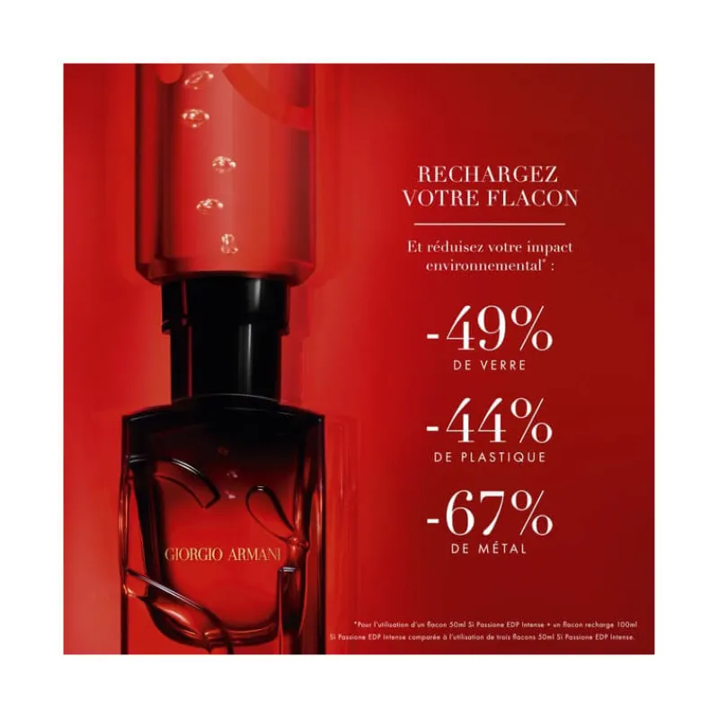 Femme Armani Eau De Parfum^Sì Passione